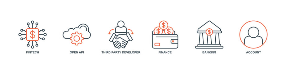 Open Banking banner web icon set vector illustration concept with icon of fintech, open api, third party developer, finance, banking, account