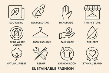 Sustainable fashion icons displaying eco-friendly concepts and practices