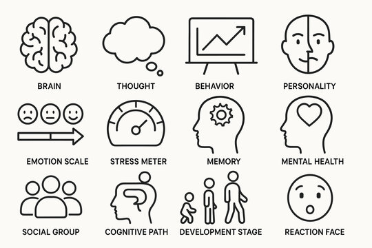 Brain functions and psychological concepts illustrated with icons