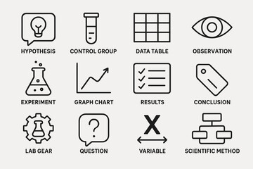 Scientific method icons: hypothesis, experiment, control, data, observation, results