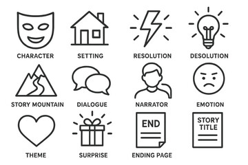 Narrative elements icons set featuring character, setting, resolution, dialogue, and more