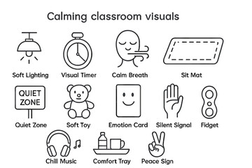 Calming classroom visuals: tools for relaxation and focus in education