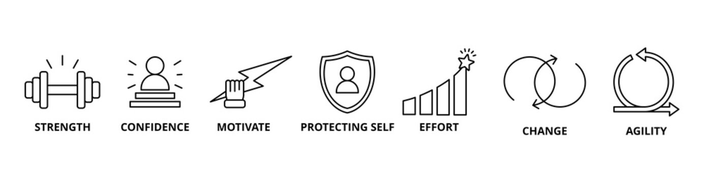 Resilience icon with strength, confidence, motivate, protecting self, effort, change, and agility