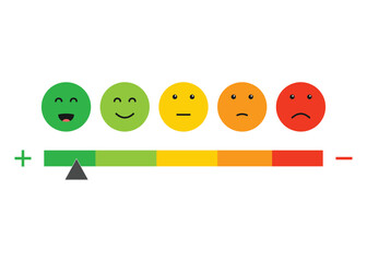 Rating satisfaction. Feedback in form of emotions. stock illustration