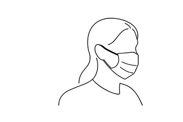 Line drawing woman wearing a face mask protection