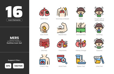 MERS Symptoms Icon Set Collection - Outline Line Art Style. Containing blood, tests, chest, x-ray, cough, diarrhea, dyspnea, fever, MERS, virus, muscle, pain, shortness, breath, sore, throat, urine.