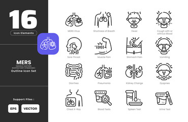 MERS Symptoms Icon Set Collection - Outline Line Art Style. Containing blood, tests, chest, x-ray, cough, diarrhea, dyspnea, fever, MERS, virus, muscle, pain, shortness, breath, sore, throat, urine.