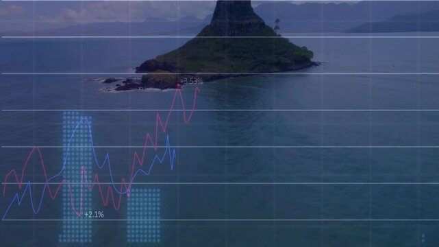 Drone hovering sea forming grid overlay, animating red and blue lines, bars charting island data