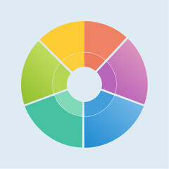 Fototapeta premium A modern donut-style chart using pastel segments in a clean and simple layout, great for infographics or dashboards.