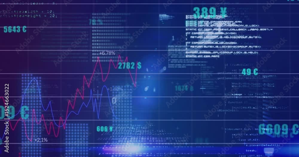 Poster value shifting 2173€ to 5607€ starting overlay showing graphs, code visualizing market volatility
