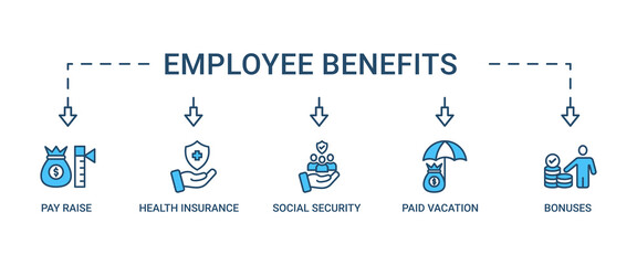 Employee benefit banner web icon vector illustration concept with icon of pay raise, health insurance, social security, paid vacation and bonuses icons perfect symbol background live stroke editable