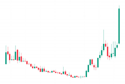 Bullish candlestick chart pattern isolated on transparent background. Trading, forex ,currency, stock market concept