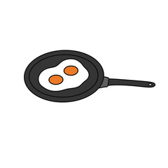 A cartoon drawing of a frying pan with two eggs in it
