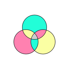 Colorful Venn Diagram with Overlapping Circles. Illustration of a vibrant three-circle Venn diagram with overlapping regions in primary colors.