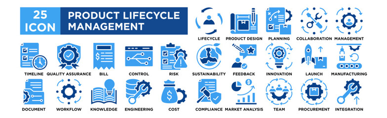 Product Lifecycle Management icon collection set. Lifecycle Cycle, Product Design, Production Planning, Collaboration Tools, Change Management