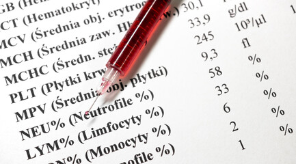 Strzykawka z krwią leży na wynikach badań, pełna morfologia