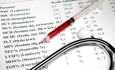 Morfologia krwi badanie laboratoryjne wyniki, próbka krwi