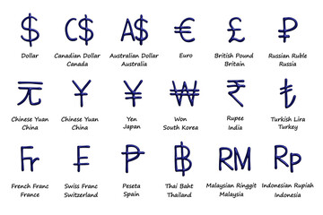 3d currency symbol set Dollar euro pound ruble yuan yen won rupee lira franc peseta baht ringgit rupiah