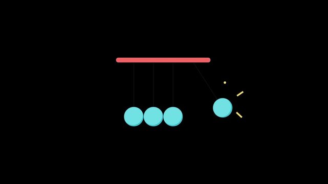 Newton&rsquo;s Cradle Green Screen Animation | Physics Pendulum Motion Video Clip 4k Animation Clip