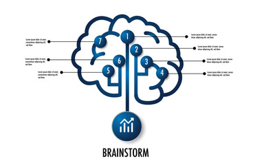 brainstorm mind map infographic connection and chart table for , digital marketing diagram framework vision