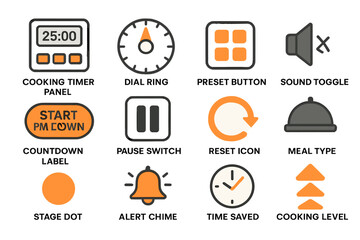 Cooking timer interface elements with icons for kitchen control