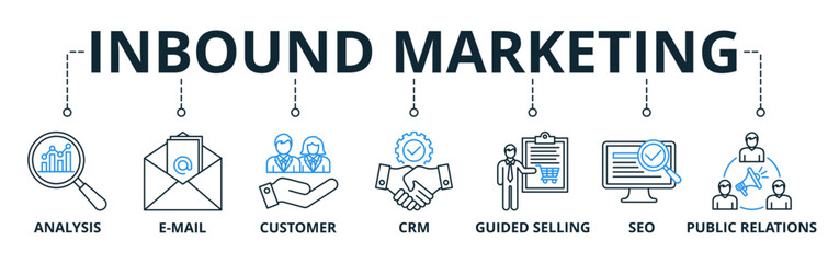 Inbound Marketing web banners concept vector illustration with keywords and icons	