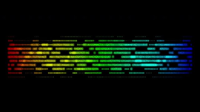 Abstract DNA overlay animation with glowing letters representing the nucleotides Adenine, Thymine, Cytosine, and Guanine. For scientific, biotech, and medical use, seamless loop, alpha channel
