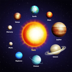 Solar System Planets and Sun Vector Illustration  © yayasya