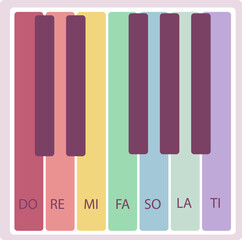 multicolored piano keyboard 