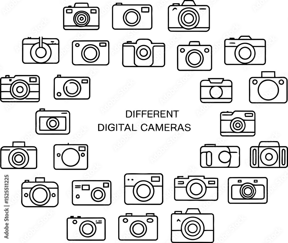 Poster outlined vector illustrations displaying different types of digital camera devices