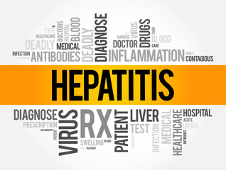 Hepatitis means inflammation of the liver, word cloud concept background