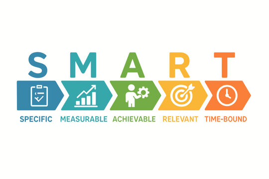 SMART goals framework vector illustration. Business management concept with icons. Specific, Measurable, Achievable, Relevant, Time-bound criteria for setting objectives and strategy.