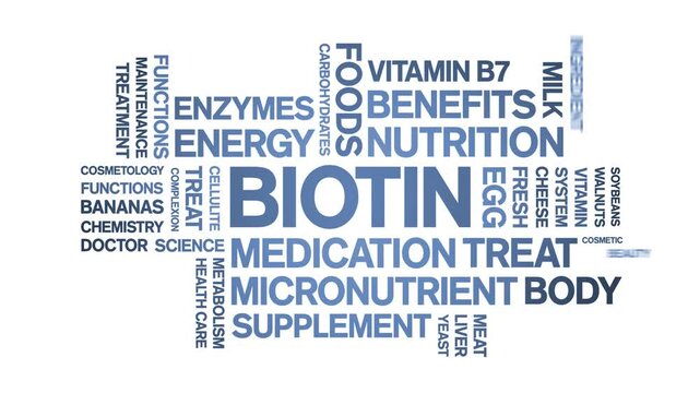 Biotin Vitamin B7 animated word cloud;text design animation tag kinetic typography seamless loop.