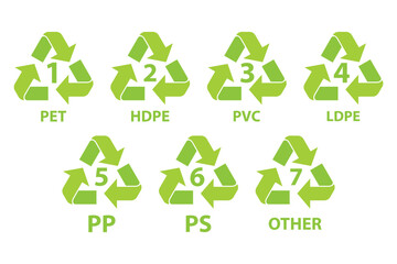 Marking codes of plastic packaging materials. Plastic recycling symbols different types. Vector illustration. Industrial marking plastic products.