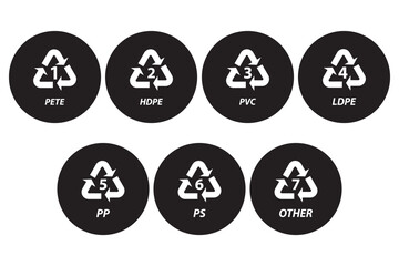 plastic recycle code, plastic recycle symbol, plastic recycle symbol in black colour, Hdpe, pet, pvc, pp, ps, others, Plastic recycling codes 1-7. recycling code symbol. recycle, symbol.