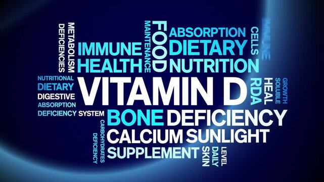 Vitamin D animated word cloud;text design animation tag kinetic typography seamless loop.