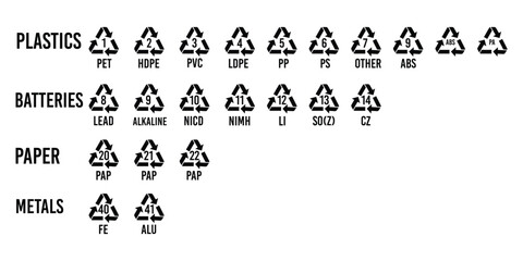 recycling code icon set. Paper recycling code icon set. Numbers set of recycling symbol. 