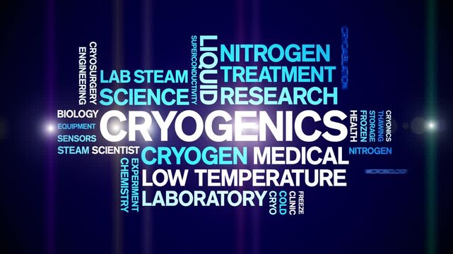 Cryogenics animated word cloud;text design animation tag kinetic typography seamless loop.