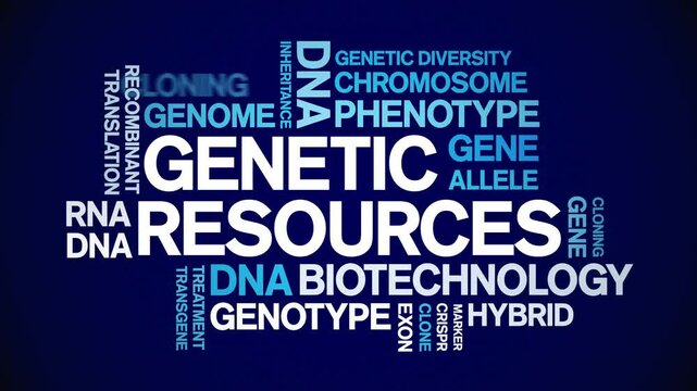 Genetic Resources animated word cloud;text design animation tag kinetic typography seamless loop.