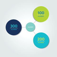 Circle infographic template. Round net diagram, graph, presentation, chart. Connected concept with 4 bubbles, options, steps, parts, text fields, processes. Blue vector design.