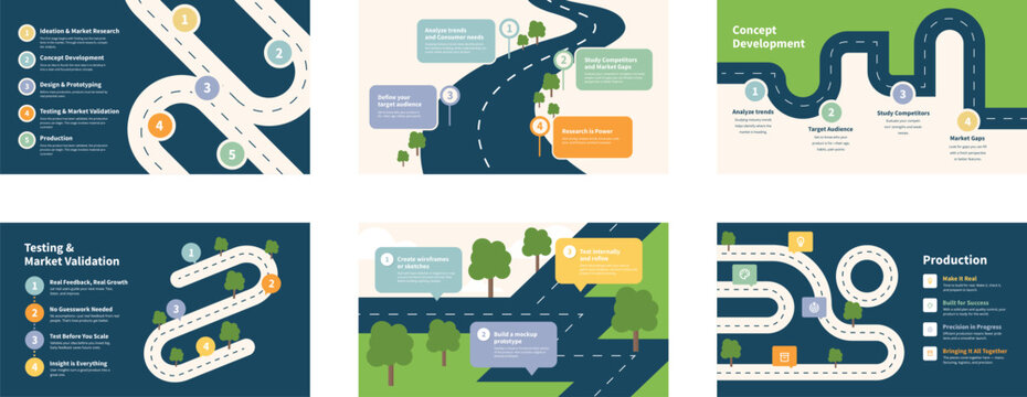 Creative Product Launch Roadmap Infographic