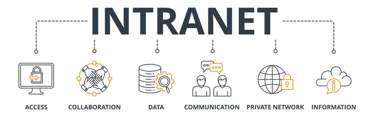 Intranet web banners concept vector illustration with keywords and icons	