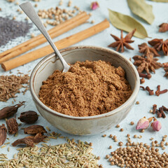 Garam Masala