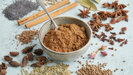 Garam Masala