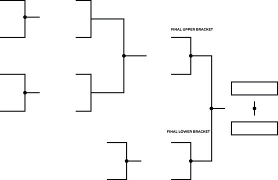 Tournament Bracket upper bracket and lower bracket