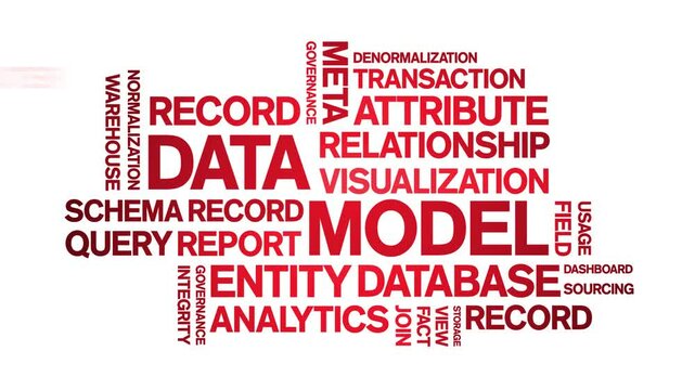Data Model animated word cloud;text design animation tag kinetic typography seamless loop.