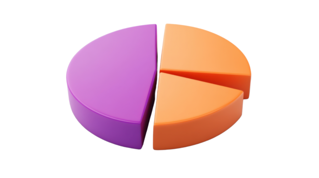 Orange and Purple Pie Chart on White Background – Colorful Statistical Graphic for Data Visualization, Business Reports, and Infographics
