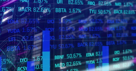 Image of digital screen with financial data and graphs
