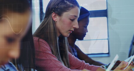 Image of graphs over diverse pupils using tablets