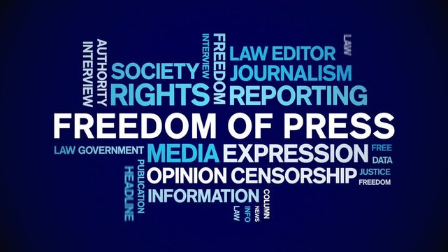 Freedom of Press animated word cloud;text design animation tag kinetic typography seamless loop.